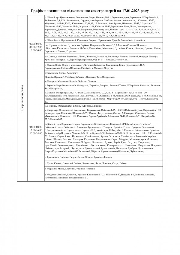 17 січня на Волині буде діяти погодинне відключення електроенергії. Графік