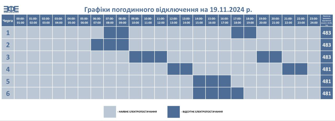 Графіки відключення електроенергії: як вимикатимуть світло на Волині 19 листопада