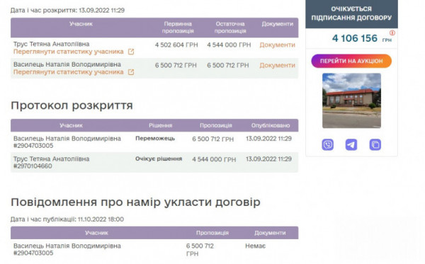У Нововолинську за 6,5 мільйона продали будівлю, яка належала російському банку