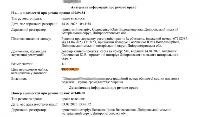 Паризька розкіш чи волонтерство? Як блогерка з Волині і її супутник опинилися у центрі гучного розслідування