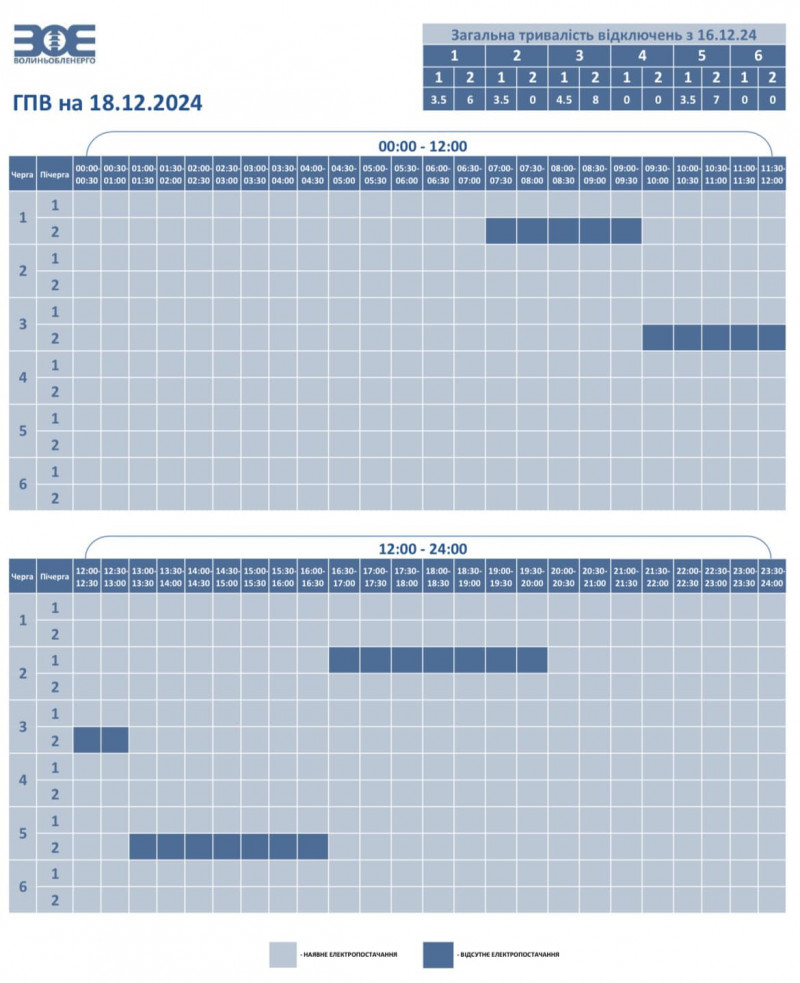 Як вимикатимуть світло на Волині 18 грудня: графіки