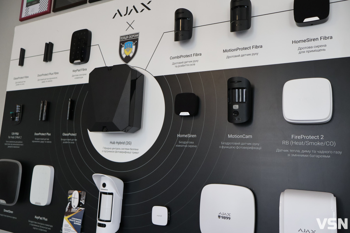 Злодій, що видавав себе за власника і виклики до світанку: як працює поліція охорони у Луцьку