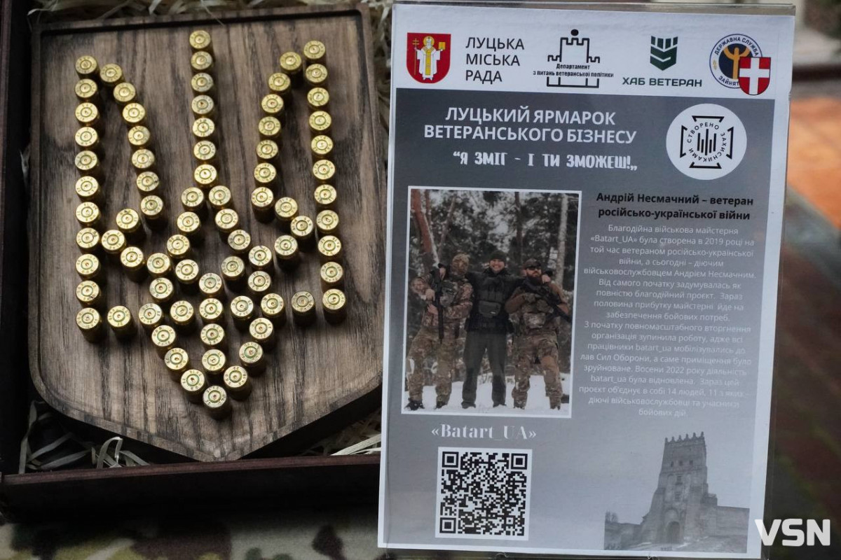 Від велопробігу до ветеранського ярмарку: як Луцьк відзначає 941-річчя