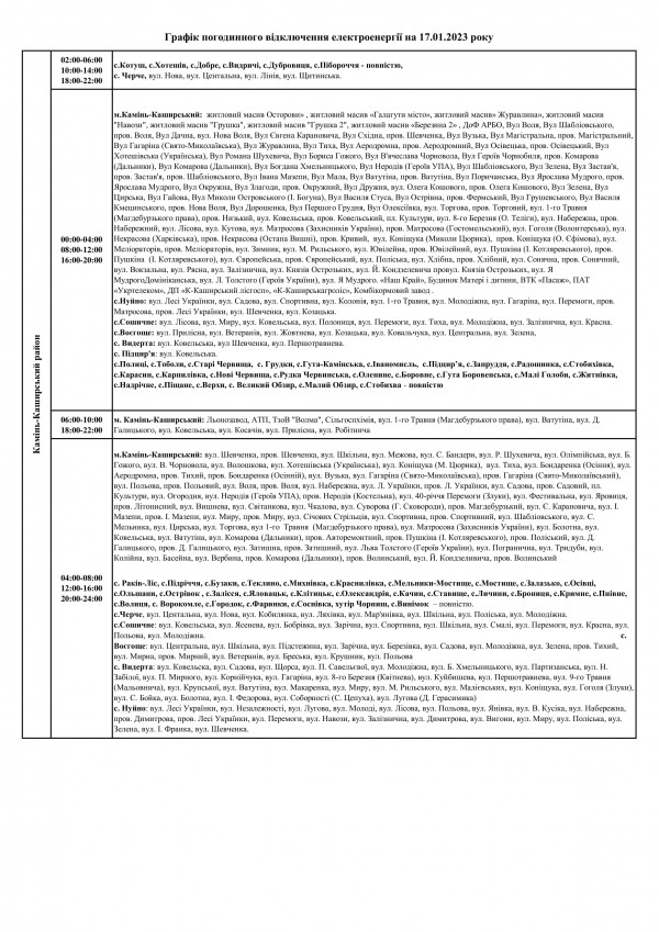 17 січня на Волині буде діяти погодинне відключення електроенергії. Графік