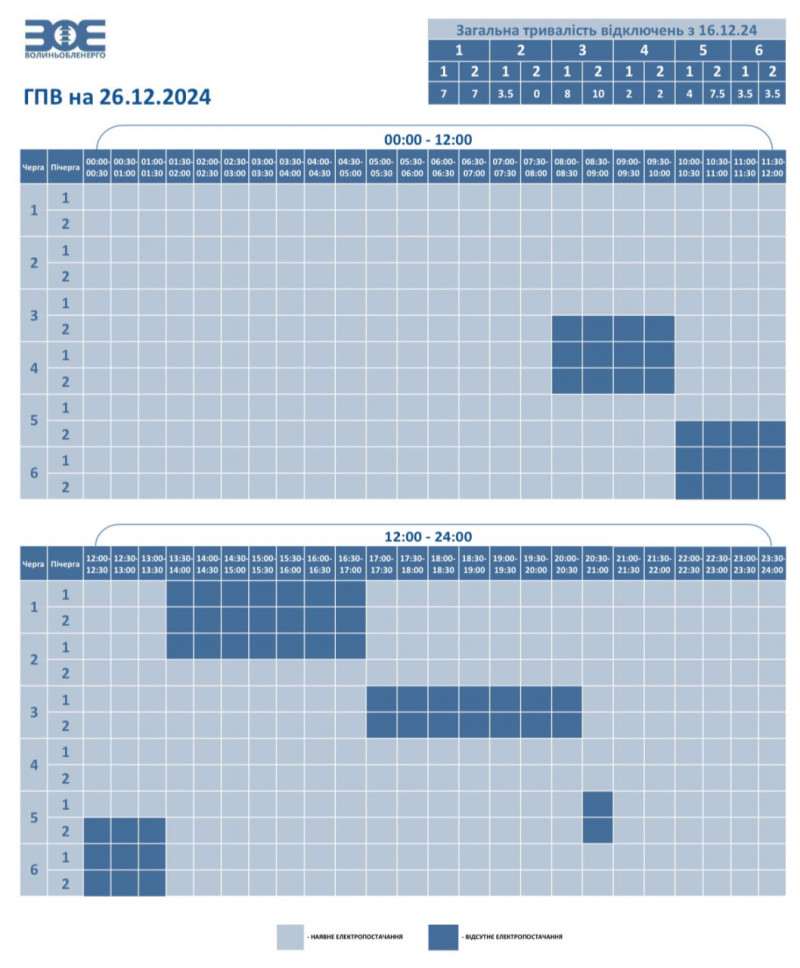 Графіки повертаються: як вимикатимуть світло на Волині 26 грудня