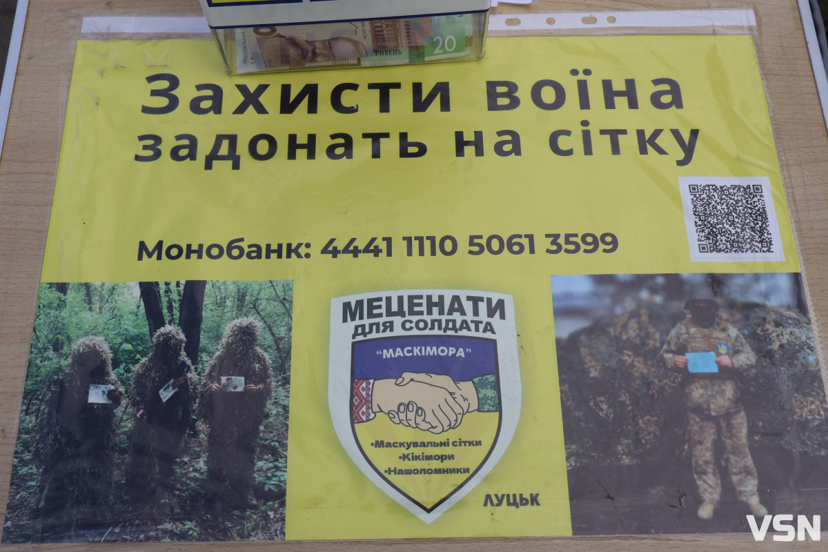 Як мешканці Луцька долучаються до добрих справ: бліц-опитування