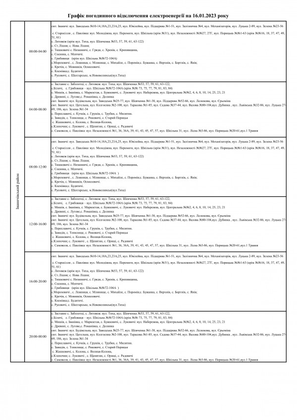 Графіки відключення: де вимикатимуть світло на Волині 16 січня