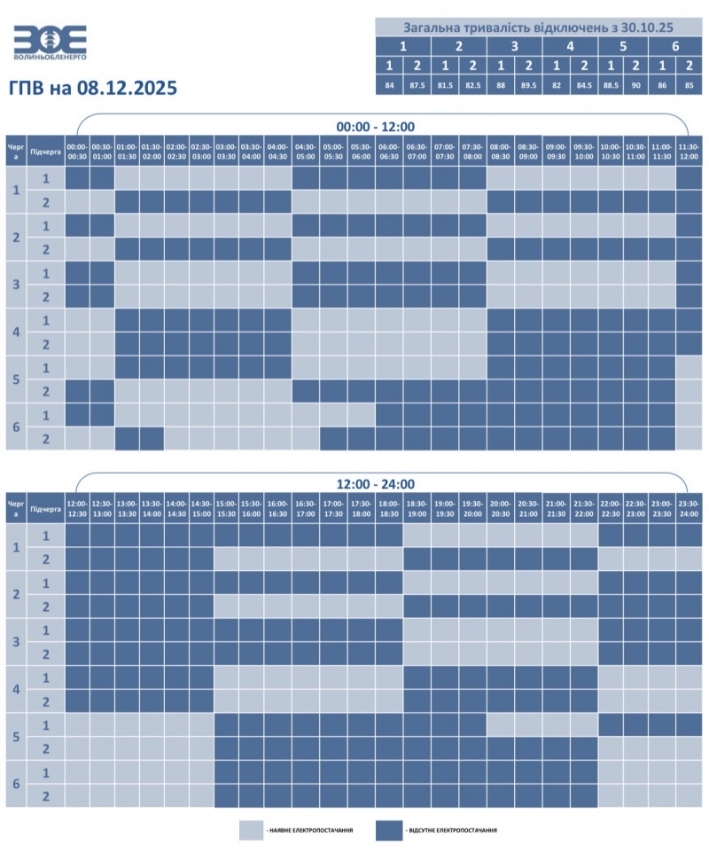 На Волині 8 грудня вимикатимуть світло. Графік