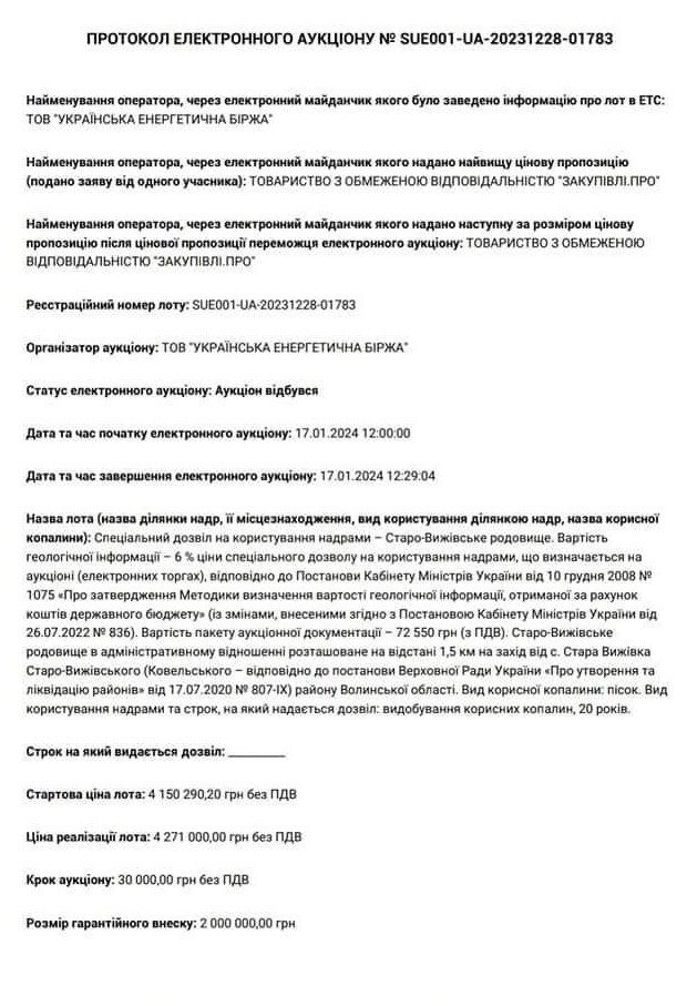 Археологічну памʼятку Старовижівщини продали на аукціоні за 4 мільйони гривень, громада подає до суду