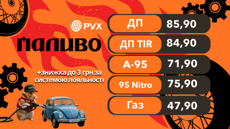 Дешевше пальне 9–10 травня: акція для водіїв на Волині та Рівненщині