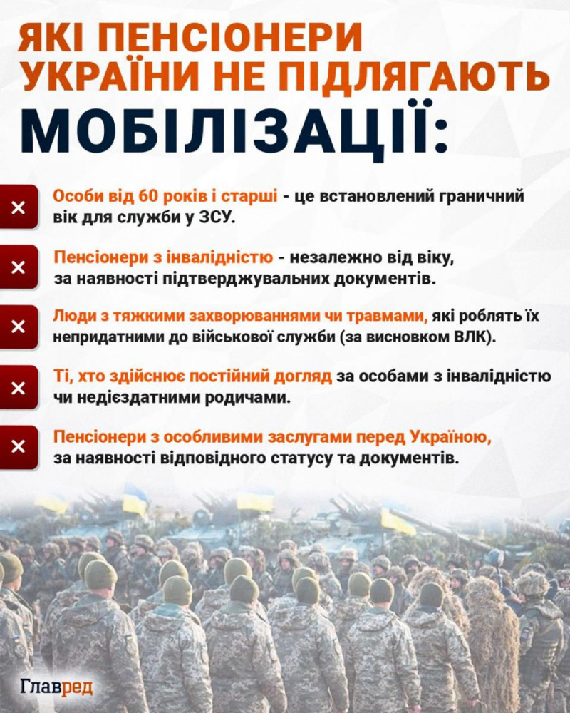 В Україні посилюють мобілізацію: бойові підрозділи залучають до оповіщення громадян