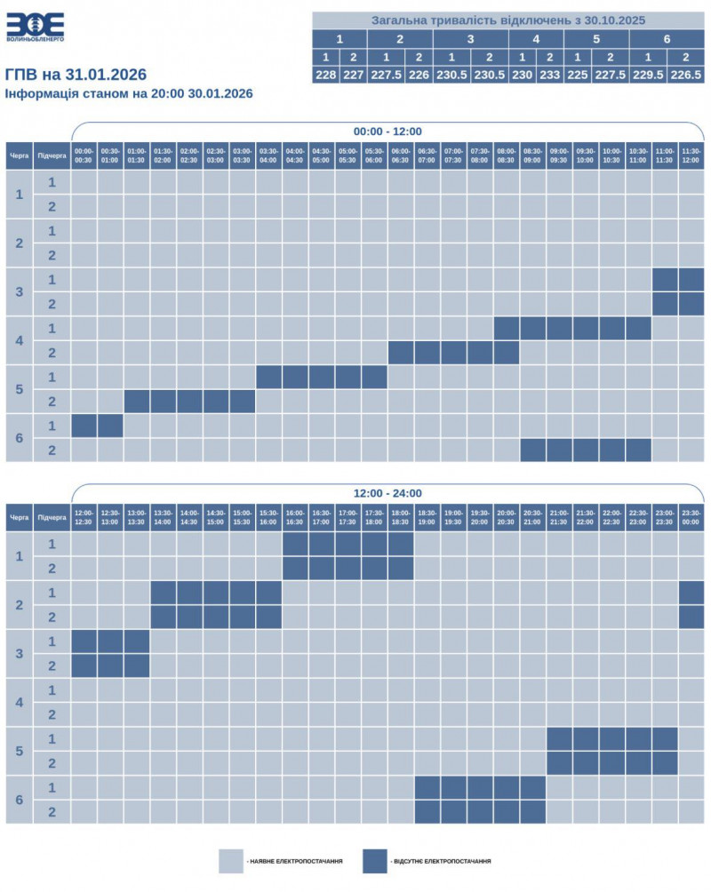 На Волині діятимуть погодинні відключення світла: графік на 31 січня