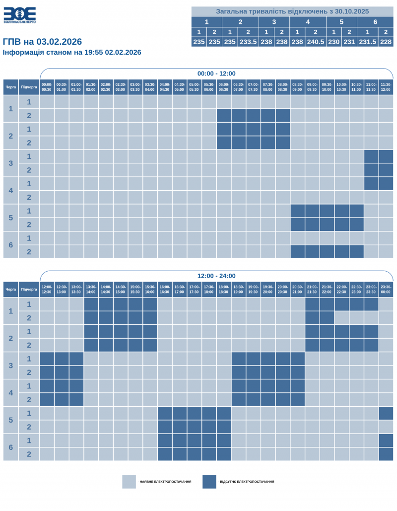 На Волині 3 лютого вимикатимуть світло. Графік
