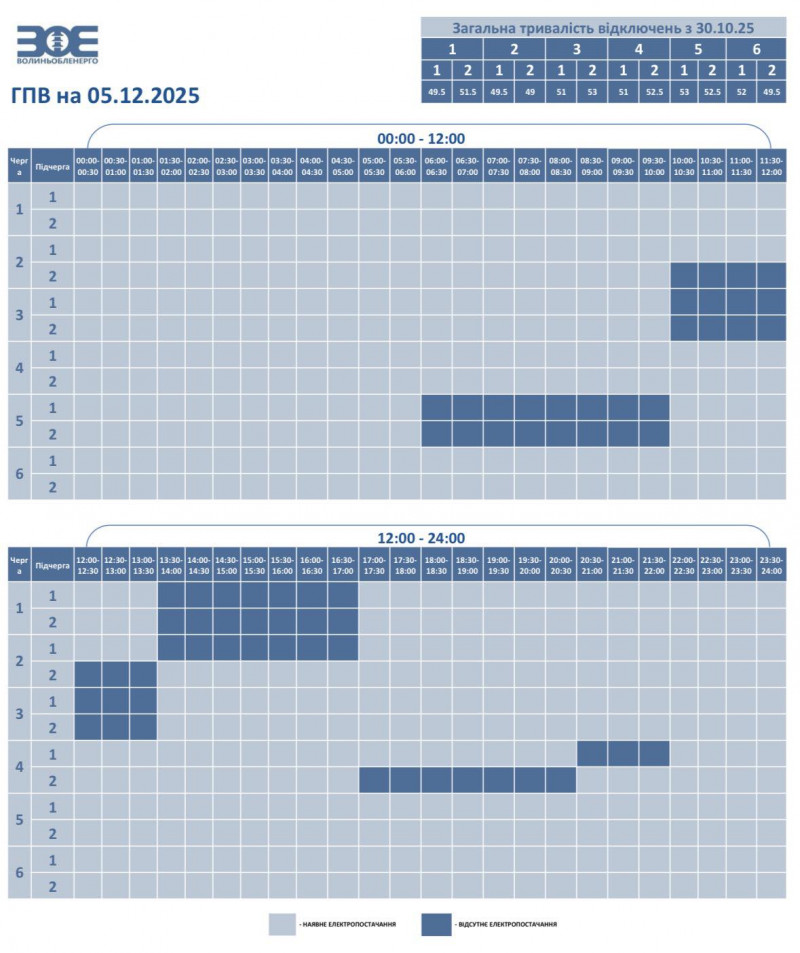 На Волині діятимуть погодинні відключення електроенергії: оприлюднено графік