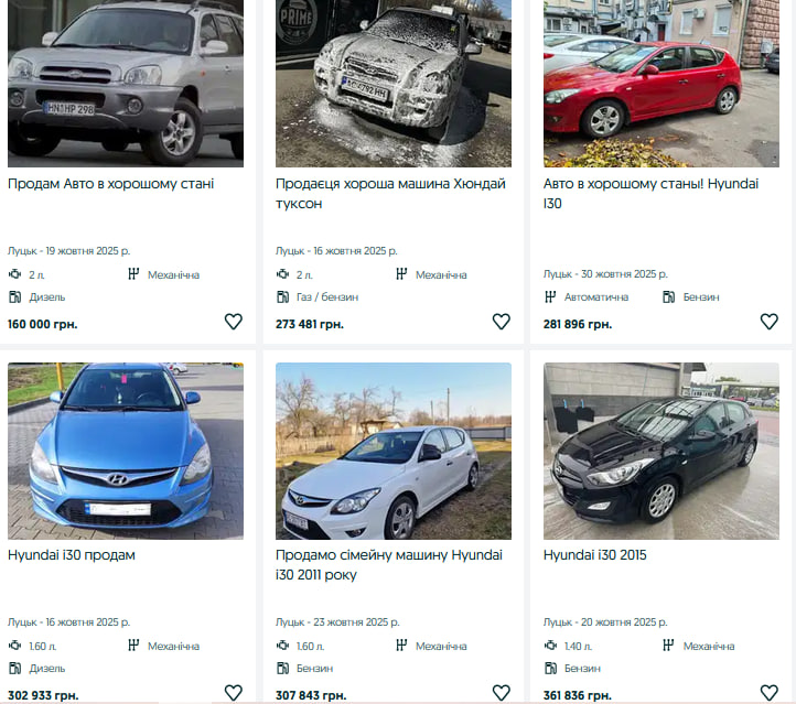 Скільки у Луцьку коштують бюджетні та преміум авто