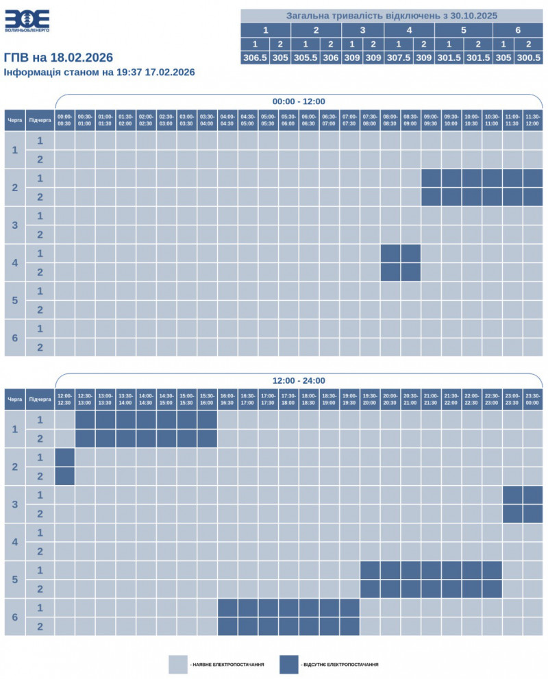 На Волині 18 лютого діятимуть графіки погодинного відключення світла