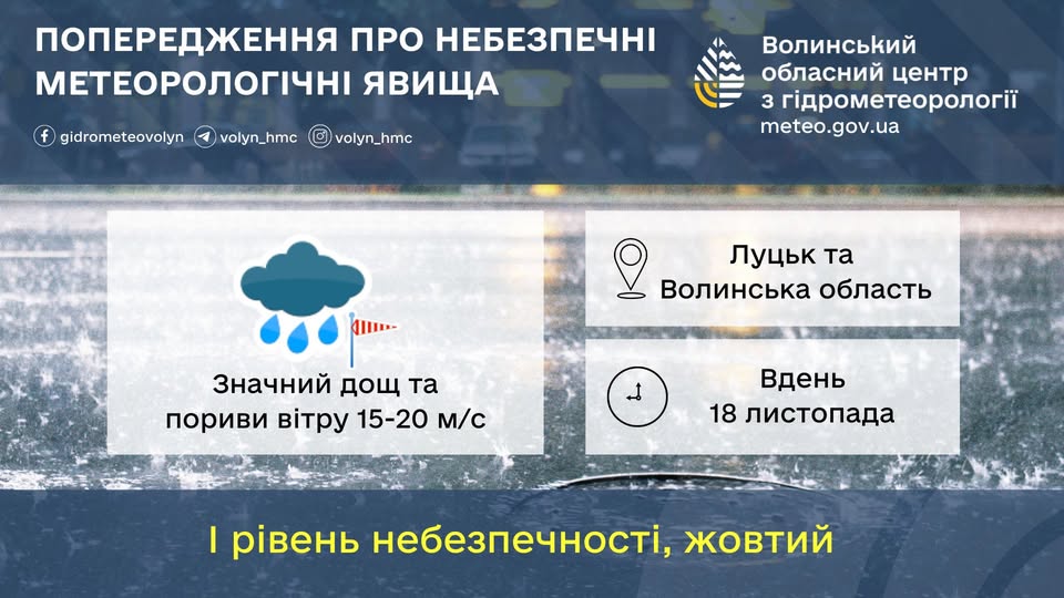 На Волині прогнозують дощ з мокрим снігом - погода псується