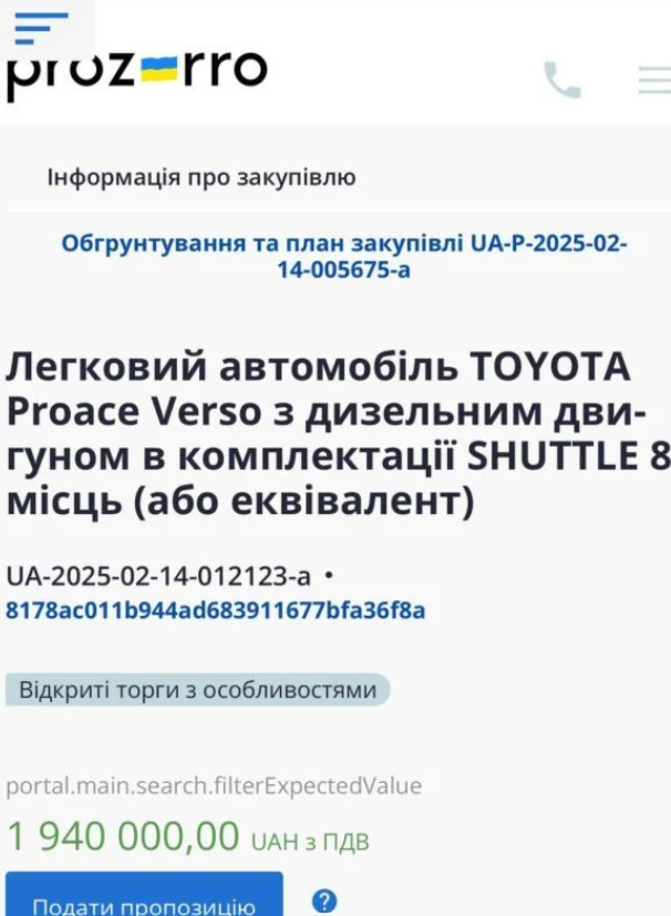 Музей на Закарпатті спровокував скандал, бо хотів купити авто за 1,9 млн грн