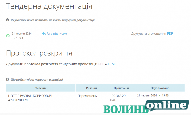 «Те, що я священник, не стосується цього питання»: хто і як у Підгайцівській громаді ремонтував дороги