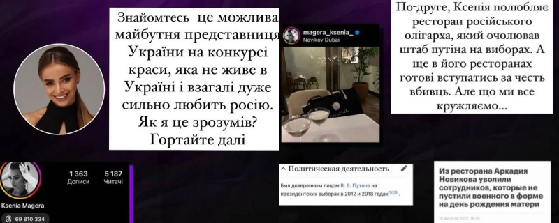 Мають зв'язки з Росією та навіть займалися ескортом: навколо учасниць конкурсу «Міс Україна 2023» розгорівся скандал