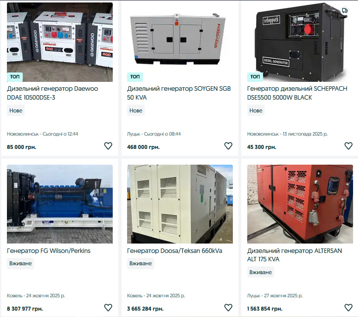 Скільки коштують нові та вживані генератори на Волині?