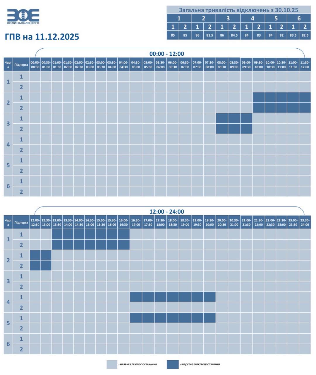 На Волині 11 грудня вимикатимуть світло. Графік