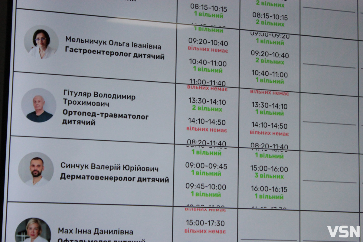 Запис до лікаря став ще зручнішим: у Луцькій дитячій поліклініці запрацював мобільний додаток