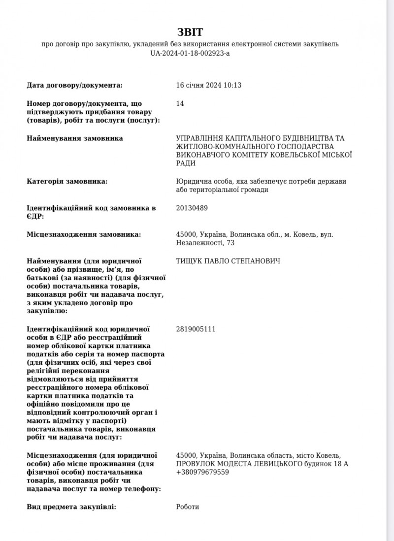 У місті на Волині планують нове будівництво мережі водовідведення