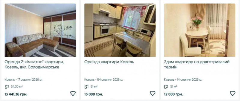 Оренда житла у містах Волині: у Луцьку десятки варіантів, у Володимирі — лише один