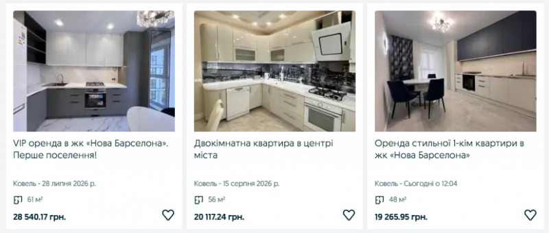 Оренда житла у містах Волині: у Луцьку десятки варіантів, у Володимирі — лише один