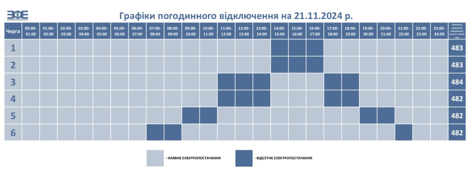 Де і коли на Волині вимикатимуть світло: графіки на 21 листопада