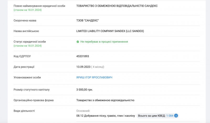 Археологічну памʼятку Старовижівщини продали на аукціоні за 4 мільйони гривень, громада подає до суду