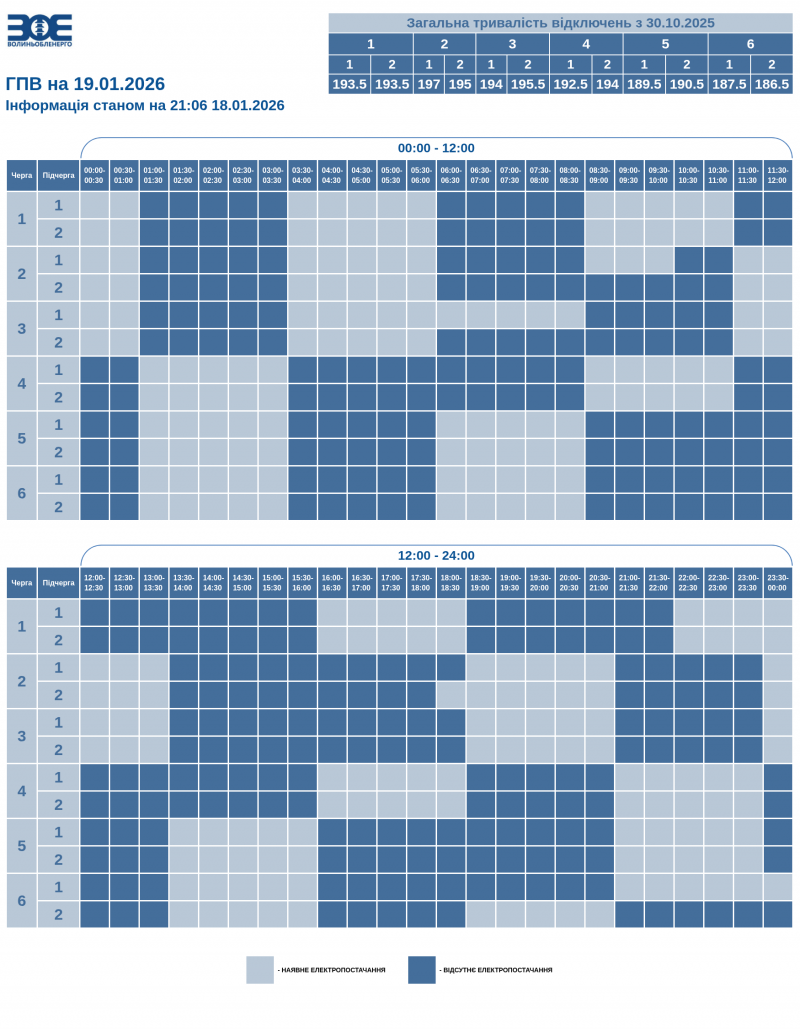 На Волині 19 січня вимикатимуть світло. Графік