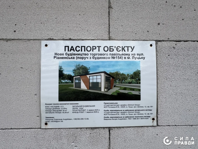 Луцьк ризикує втратити комунальну землю через недобуд і «туалетну схему»