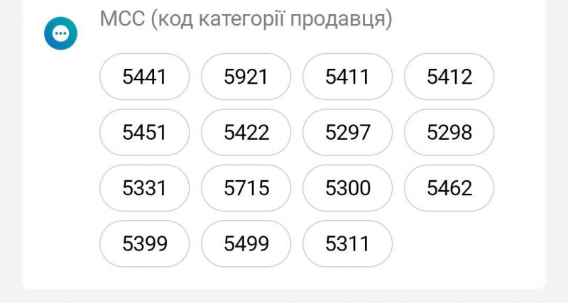 Де витратити «зимову тисячу»: повний перелік магазинів і послуг