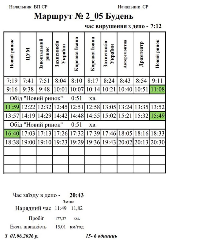 У Луцьку після звернень містян вперше за 5 років оновили графік руху тролейбуса №2