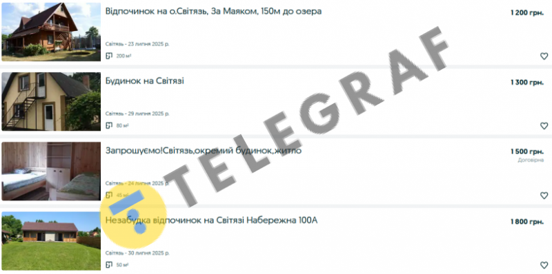 Скільки коштує відпочинок на Шацьких озерах у 2025 році: ціни, житло, харчування та поради