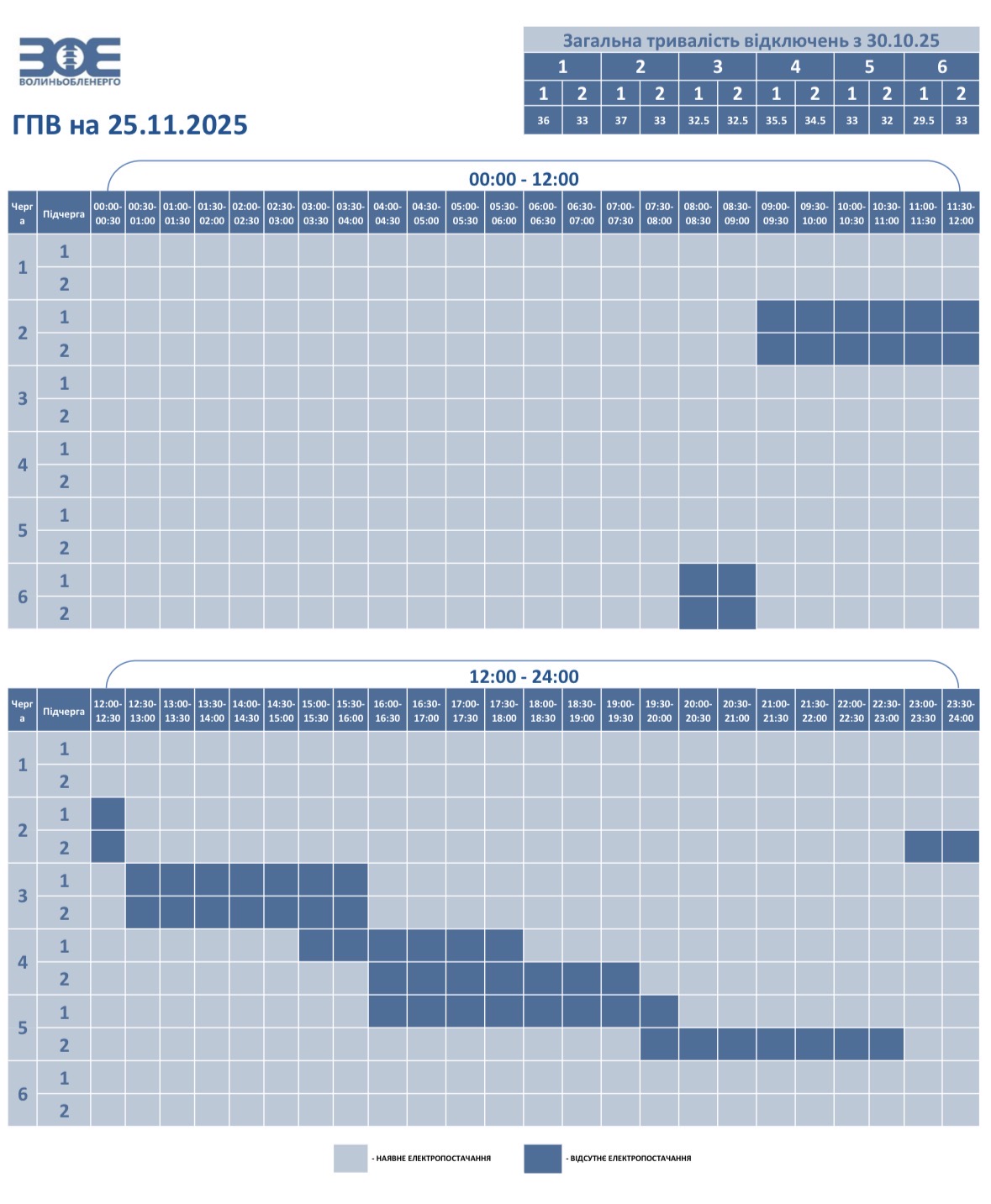 На Волині 25 листопада вимикатимуть світло. Графік