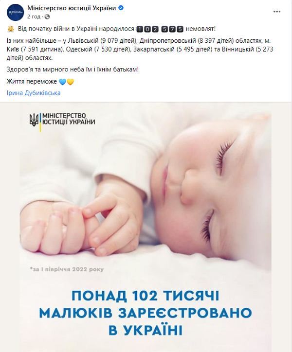 Скільки в Україні народилося дітей після початку вторгнення рф