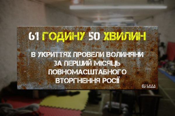 Волиняни з початку вторгнення росії провели в укриттях понад 60 годин