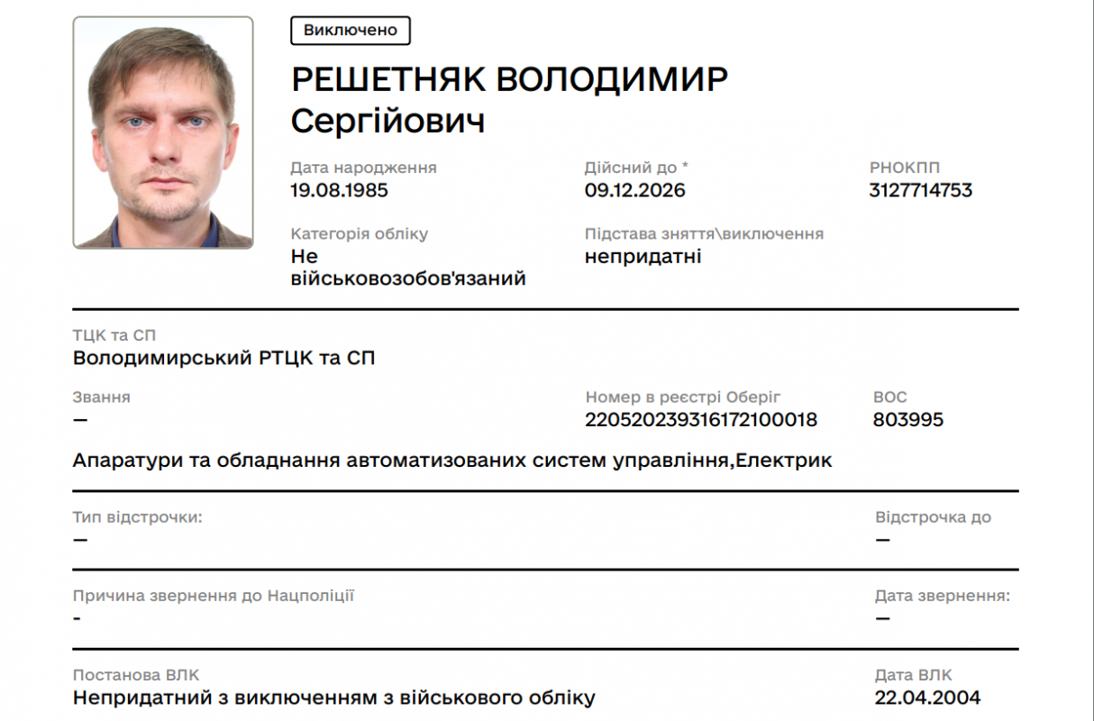 На Волині виключеного з військового обліку утримують на полігоні: родичі заявляють про незаконні дії ТЦК