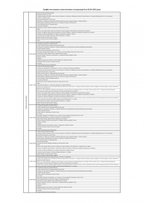 2 січня на Волині відключатимуть світло. Графік
