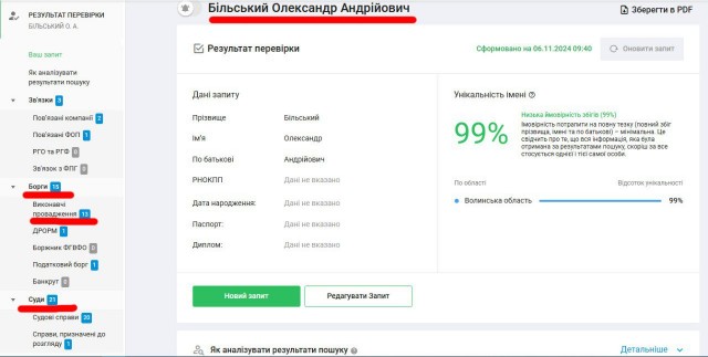 Взяли 90 тисяч і розвалили кімнату: житель Луцька втрапив на горе-фірму з ремонту