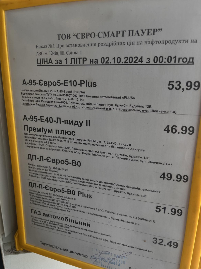 Експерт Сергій Куюн обурився відсутністю анонсованого німецького бензину на заправках БРСМ