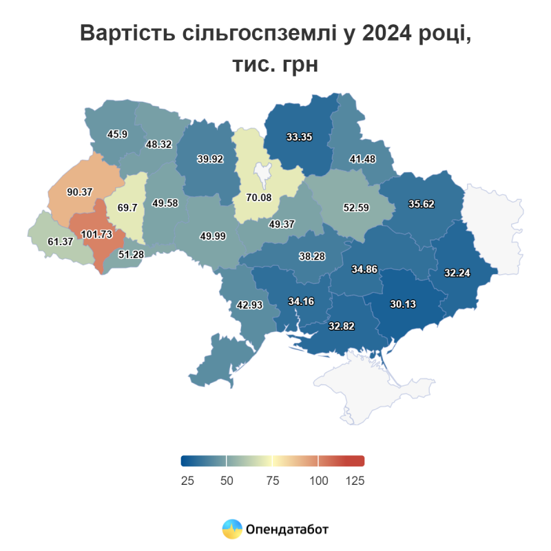 Від найдорожчої до найдешевшої: за скільки на Волині можна купити землю