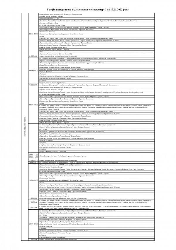 17 січня на Волині буде діяти погодинне відключення електроенергії. Графік