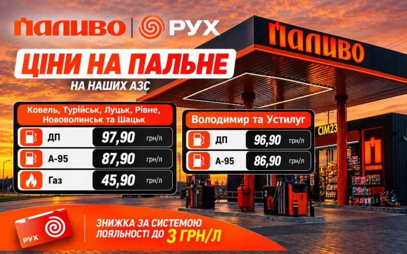 Скільки коштує пальне на АЗК «Паливо» та «Рух»: актуальні ціни