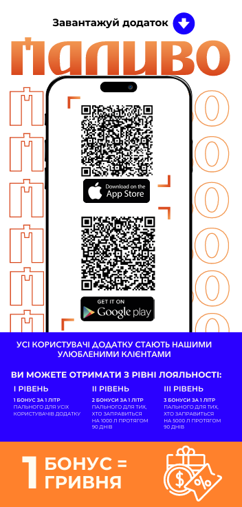 На АЗК «Паливо» та «Рух» — акція для водіїв: заправляй авто та отримуй смачні подарунки