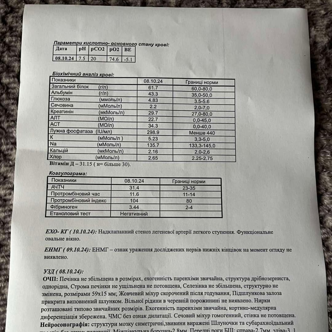 Єдиний шанс – укол за 2,5 млн доларів: п'ятимісячній волинянці необхідна допомога