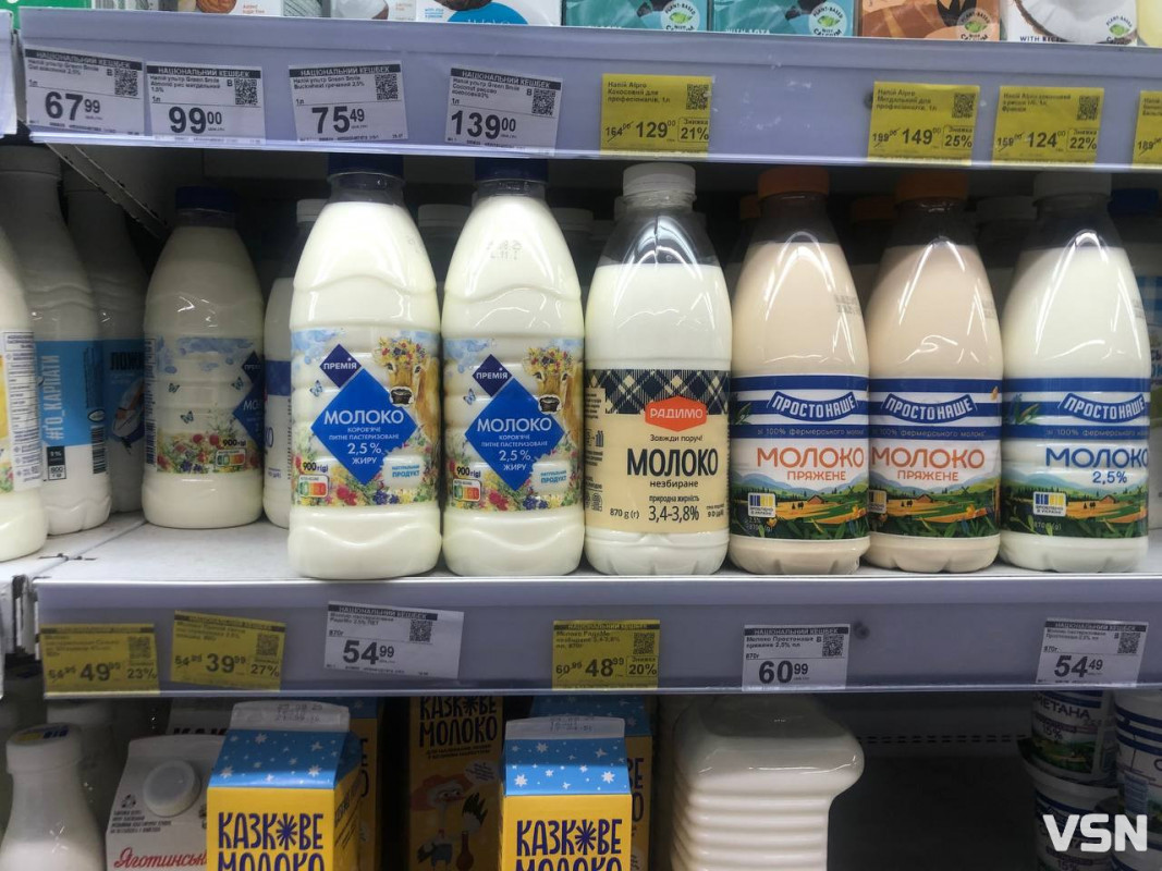 Скільки коштує продовольчий кошик у Луцьку: на ринку, в гіпермаркетах та крамничках